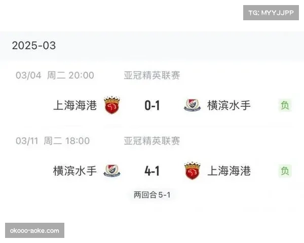 亚冠数据揭示上海海港遭遇日本球队三战不胜仅进一球失六球
